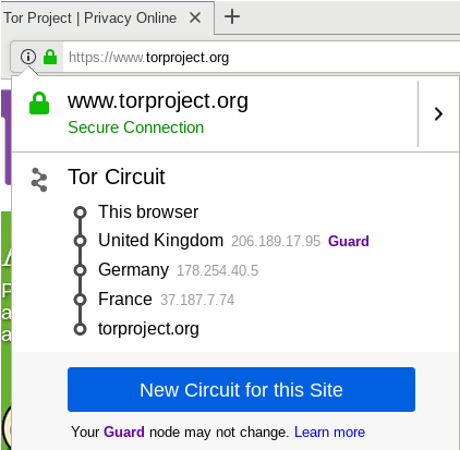 Tor Browser Bundle's Improved Circuit Display